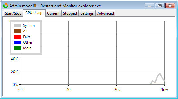 Restart and Monitor Explorer图