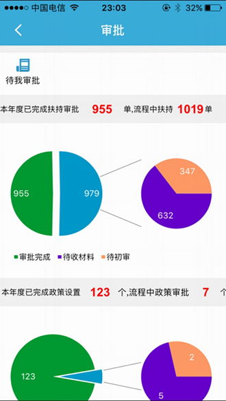 闵企通截图1