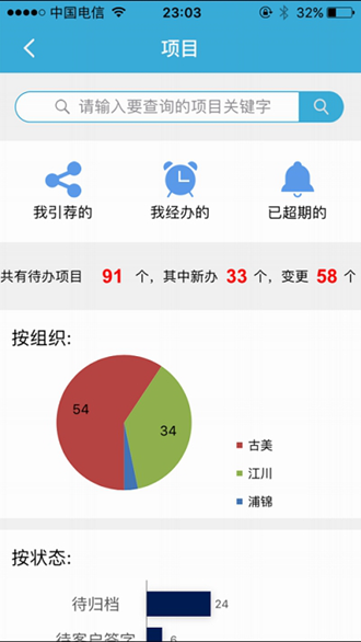 闵企通截图3