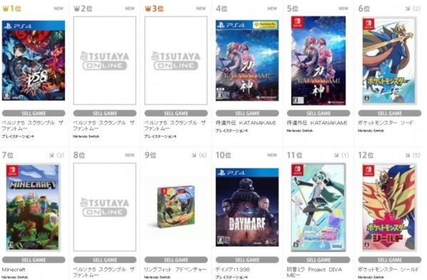 游戏销量排行榜图片