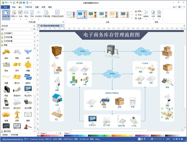 亿图流程图制作软件