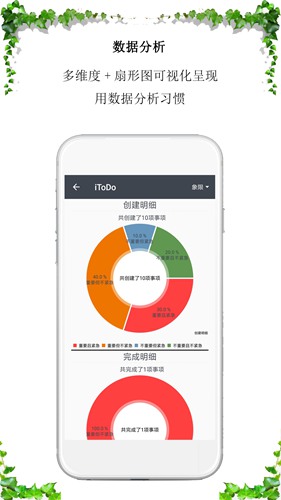 iToDo(时间管理app)截图3