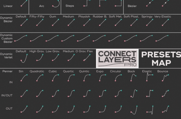 Connect Layers PRO软件图片3