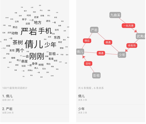 云上写作破解版图