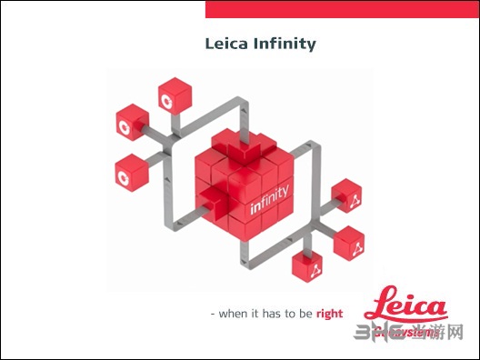 Leica Infinity软件图片3