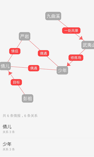 云上写作永久vip版1