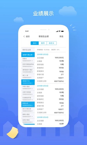 云代通业务平台app2