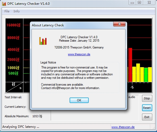 DPC Latency Checker软件图片2