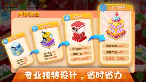 梦幻蛋糕店2020新版3