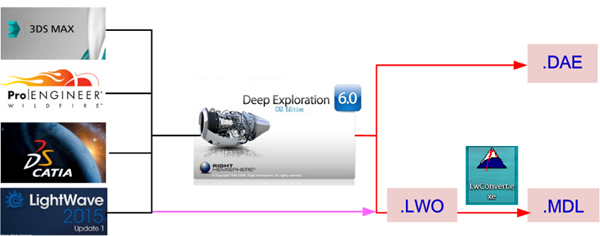 DeepExploration图片9