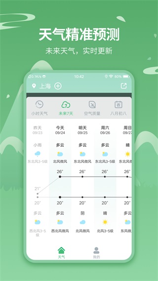 今日天气王截图3