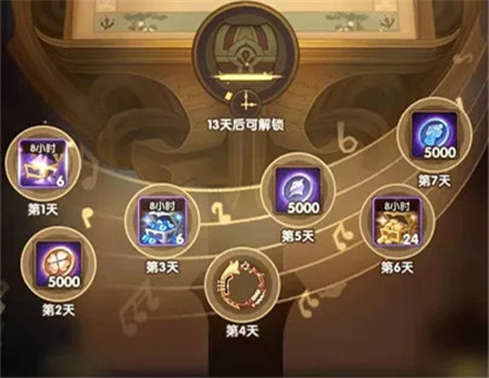 Arena 攻略 Afk 【AFKアリーナ】編集部の攻略ブログ日記