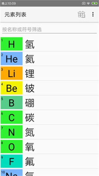 化学元素周期表2