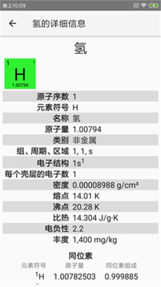 化学元素周期表4