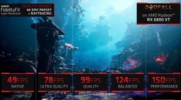 AMD FSR图片2