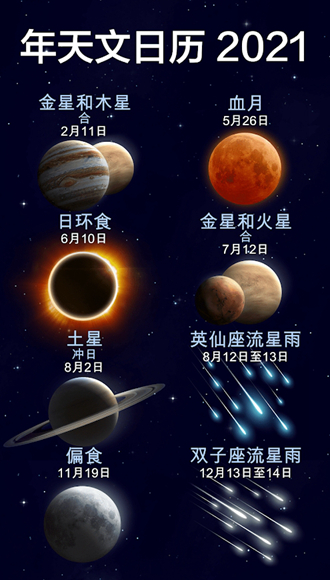 Star Walk2最新破解版2022截图2