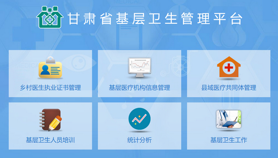 甘肃省基层卫生管理平台图片
