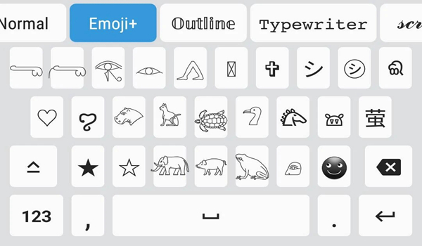 Fonts Emoji Keyboard图片