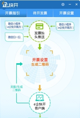 e企快开识别发票系统图片