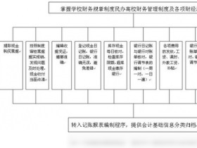 久其出纳太后图片1