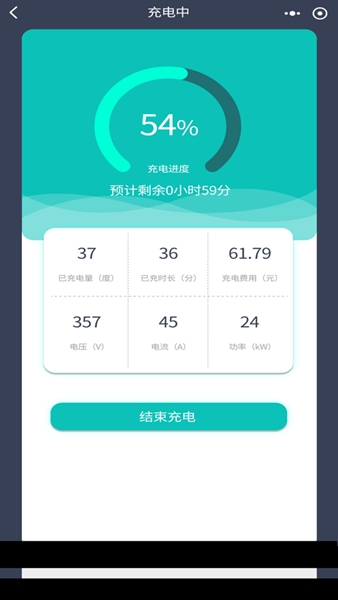 度普E站1