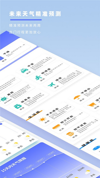 天气象预报3
