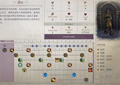 开拓者正义之怒游侠职业攻略 各分支加点分享