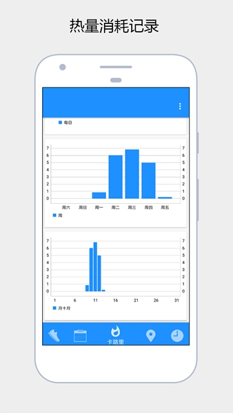 安卓健康运动计步器app 免费版软件下载