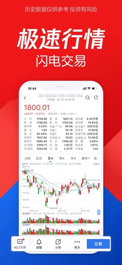 腾讯自选股app3