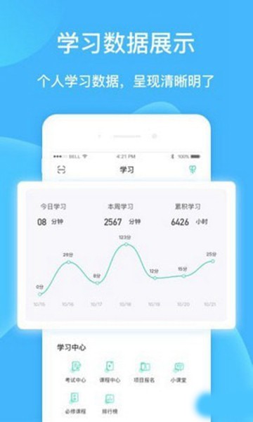 云赋能1