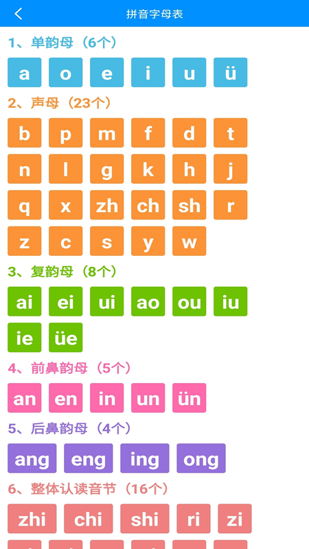 汉字拼音手机版截图3