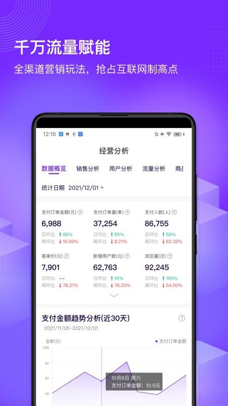 国美共享零售2