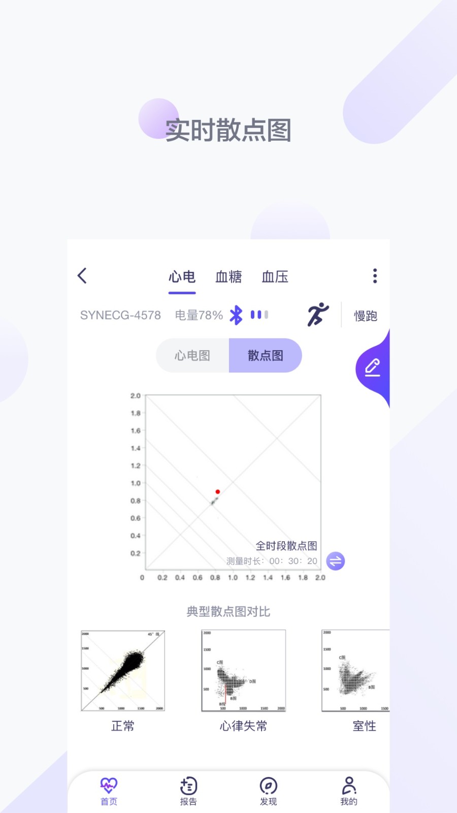 观心4