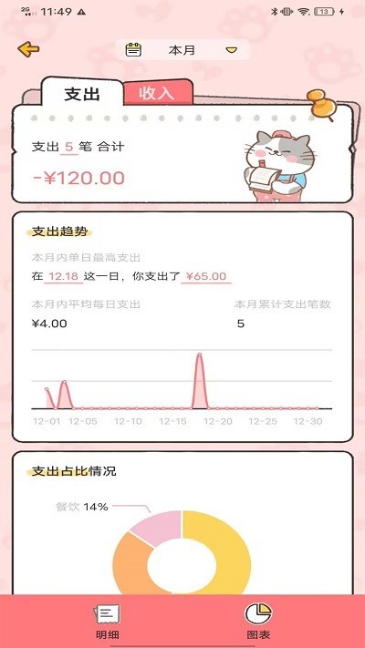记账喵2
