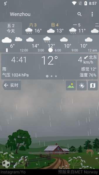 yowindow图片4