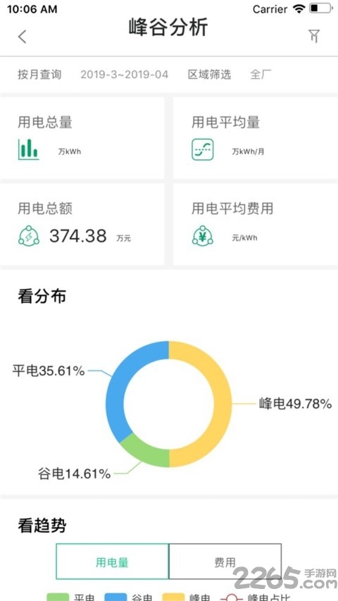小博智造5