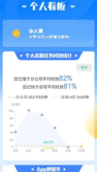 慧农易保通2
