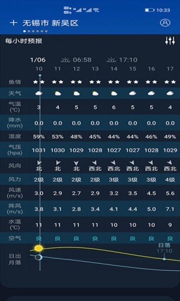 全球天气预报app截图5