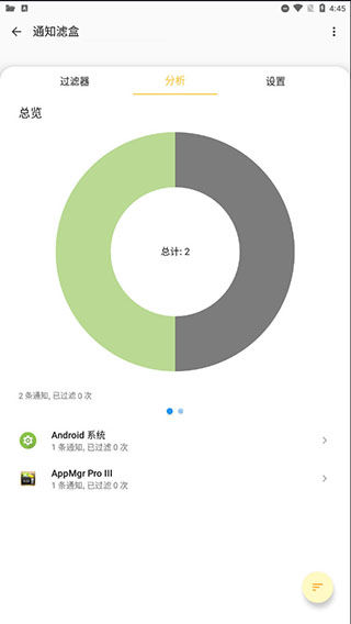 通知滤盒图片7