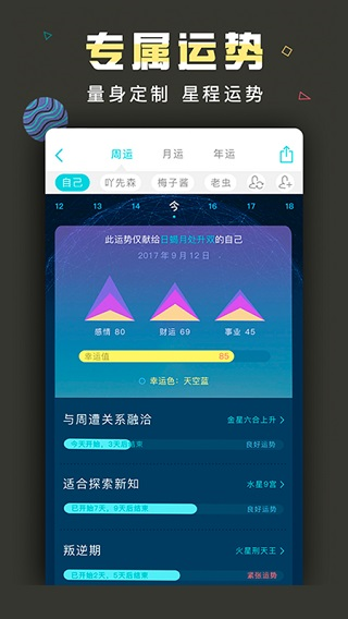 测测星座app图片2