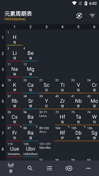 元素周期表pro破解版截图2