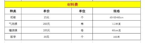搬家宝6