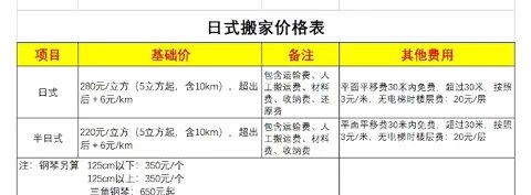 搬家宝7