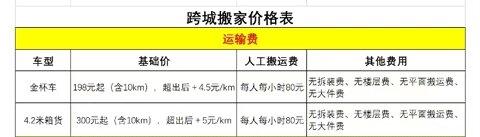 搬家宝5