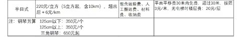 搬家宝8