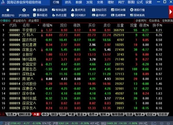 中国海证券金探号超级终端1