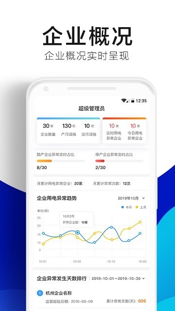 绿金系统截图4