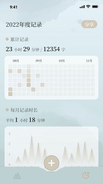 小隐笔记2