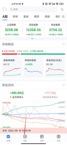 新浪财经图片4