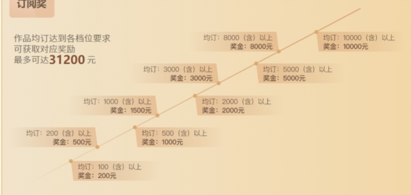 不可能的世界图片4